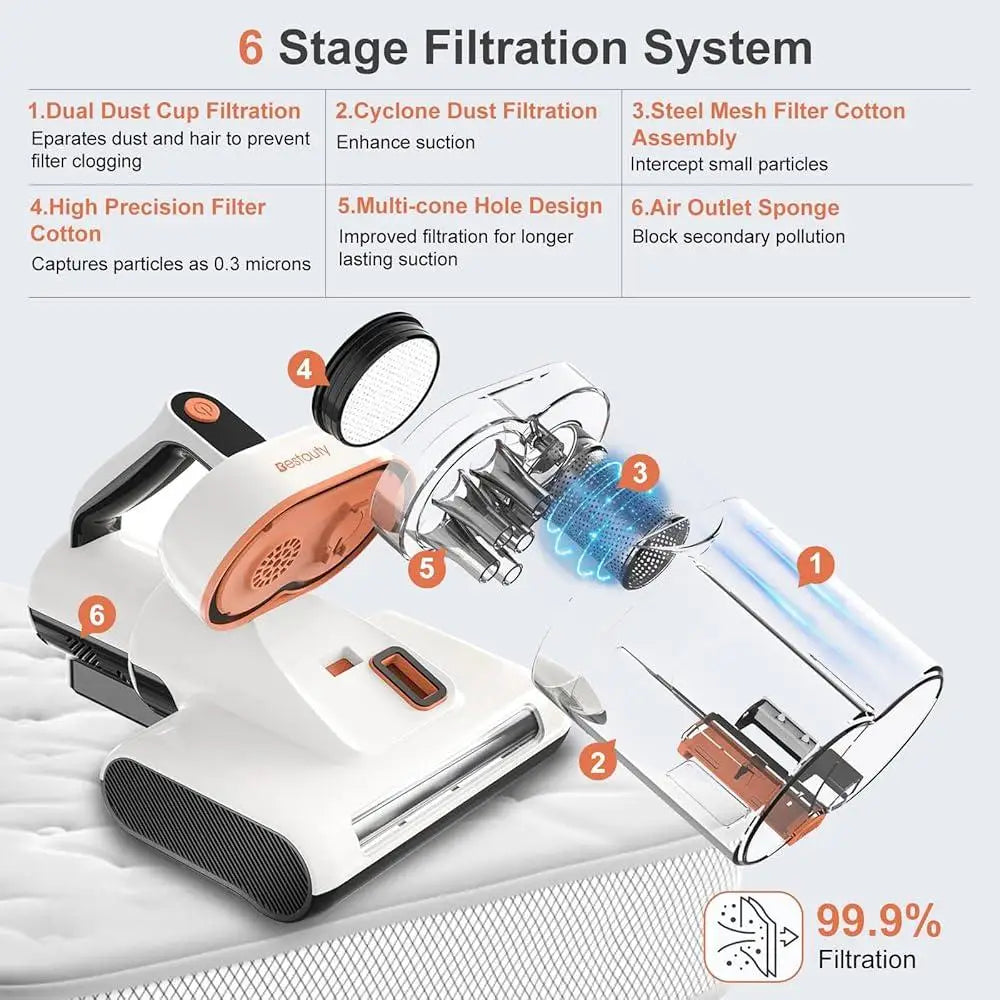 S90368a5c6ed04f64960404062438a905K